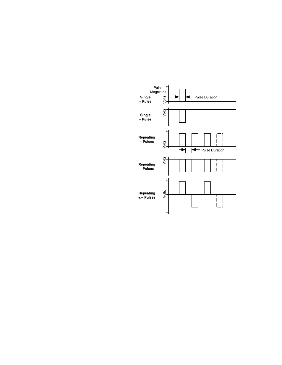 Rockwell Automation 999 IMC S Class Compact Motion Controller (Cat. No. 4100-999-122) User Manual | Page 129 / 190