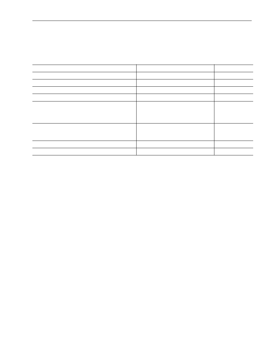 Allen-bradley support | Rockwell Automation 999 IMC S Class Compact Motion Controller (Cat. No. 4100-999-122) User Manual | Page 13 / 190