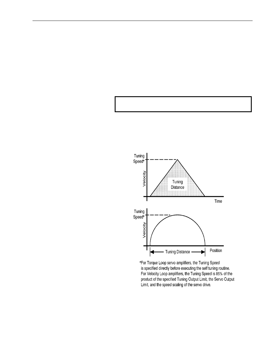 Self-tuning the servo gains | Rockwell Automation 999 IMC S Class Compact Motion Controller (Cat. No. 4100-999-122) User Manual | Page 140 / 190