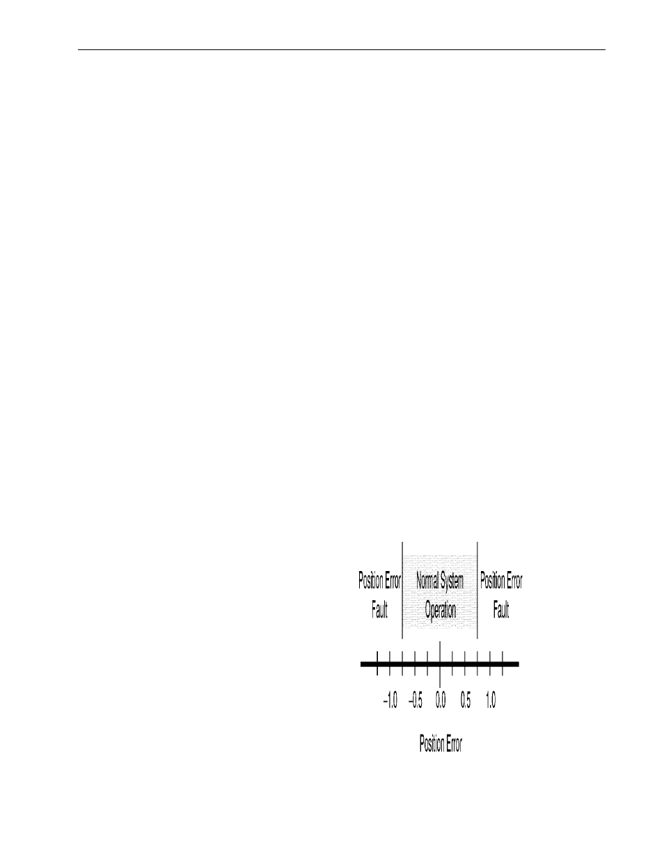 Rockwell Automation 999 IMC S Class Compact Motion Controller (Cat. No. 4100-999-122) User Manual | Page 152 / 190
