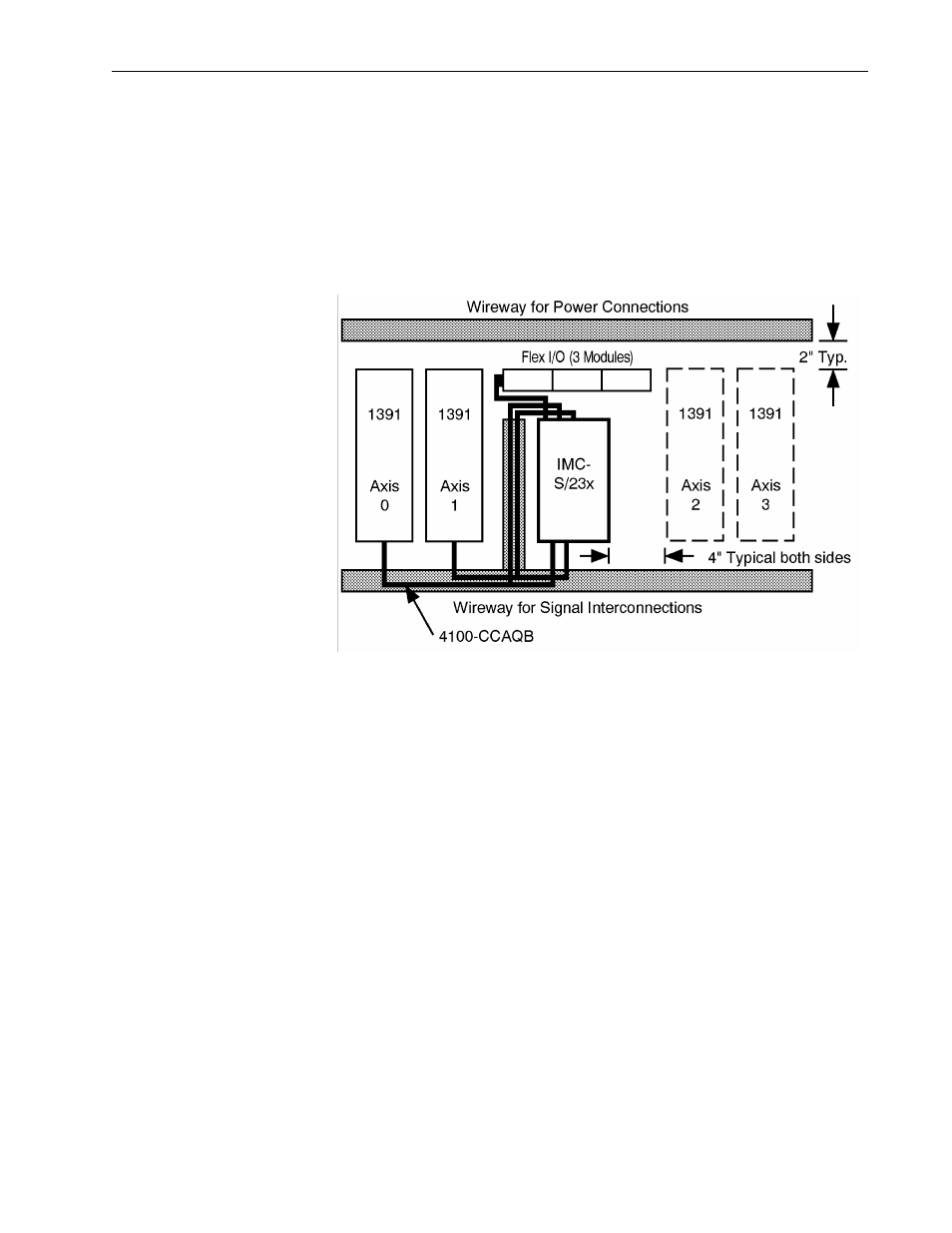 Rockwell Automation 999 IMC S Class Compact Motion Controller (Cat. No. 4100-999-122) User Manual | Page 184 / 190