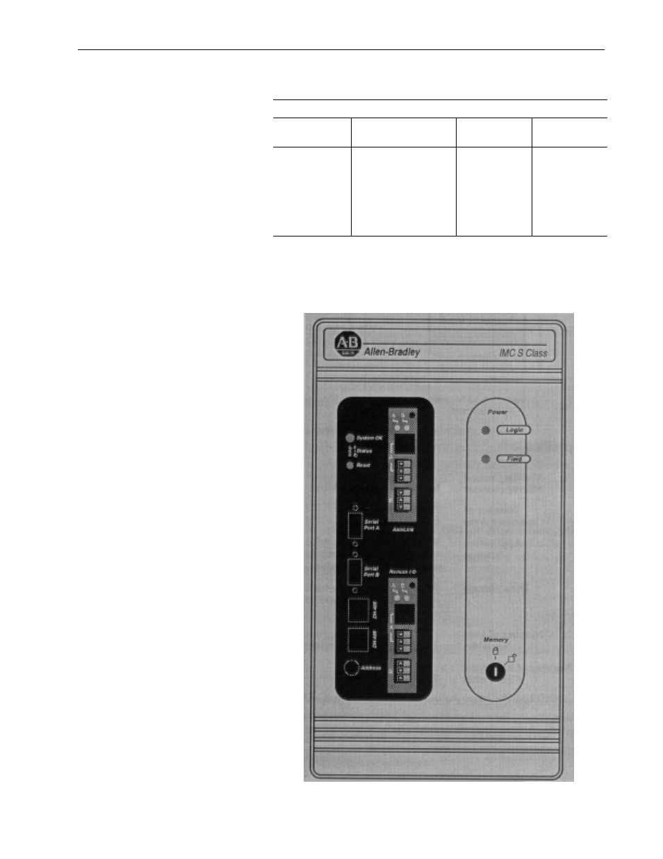 Mechanical specifications, Front panel layout | Rockwell Automation 999 IMC S Class Compact Motion Controller (Cat. No. 4100-999-122) User Manual | Page 21 / 190