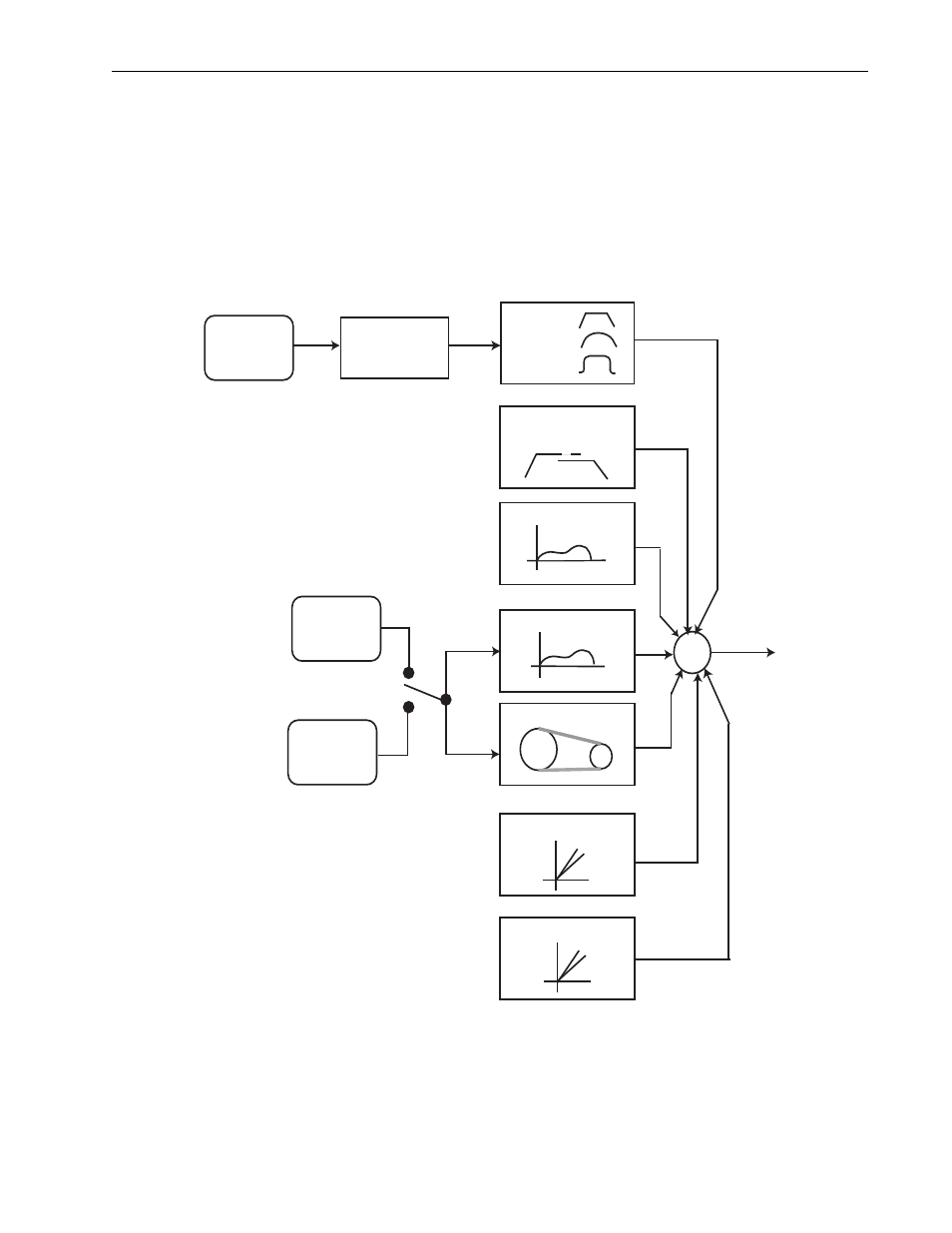 High level motion functions | Rockwell Automation 999 IMC S Class Compact Motion Controller (Cat. No. 4100-999-122) User Manual | Page 36 / 190