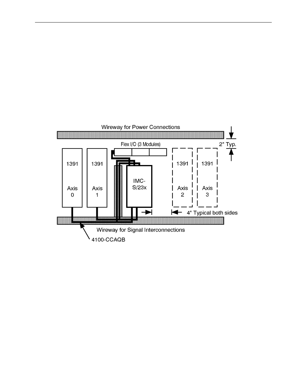 Installing the imc-s/23x | Rockwell Automation 999 IMC S Class Compact Motion Controller (Cat. No. 4100-999-122) User Manual | Page 48 / 190
