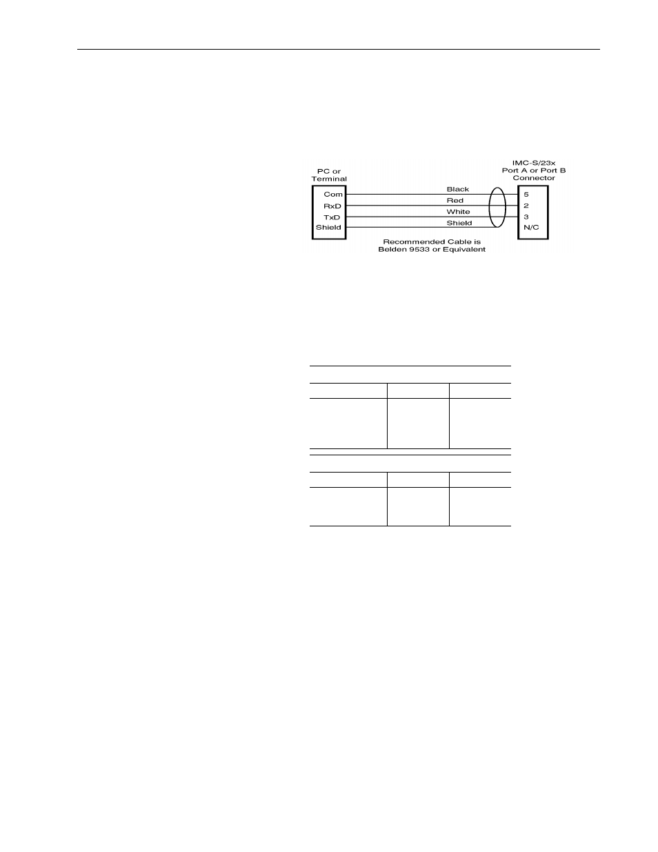 Rockwell Automation 999 IMC S Class Compact Motion Controller (Cat. No. 4100-999-122) User Manual | Page 59 / 190