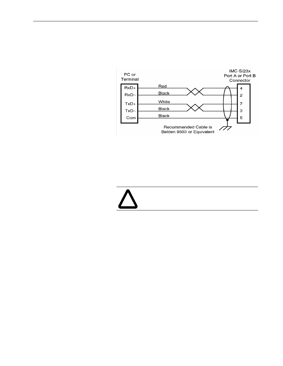 Rockwell Automation 999 IMC S Class Compact Motion Controller (Cat. No. 4100-999-122) User Manual | Page 61 / 190