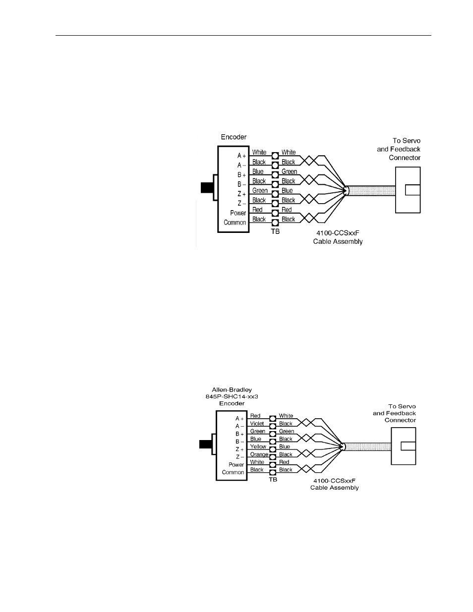 Rockwell Automation 999 IMC S Class Compact Motion Controller (Cat. No. 4100-999-122) User Manual | Page 63 / 190