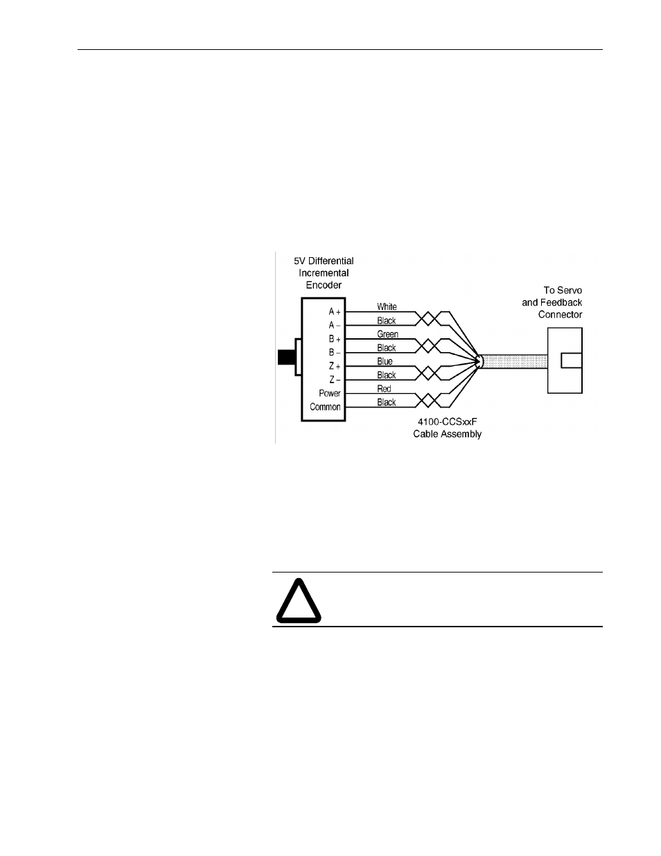 Rockwell Automation 999 IMC S Class Compact Motion Controller (Cat. No. 4100-999-122) User Manual | Page 64 / 190