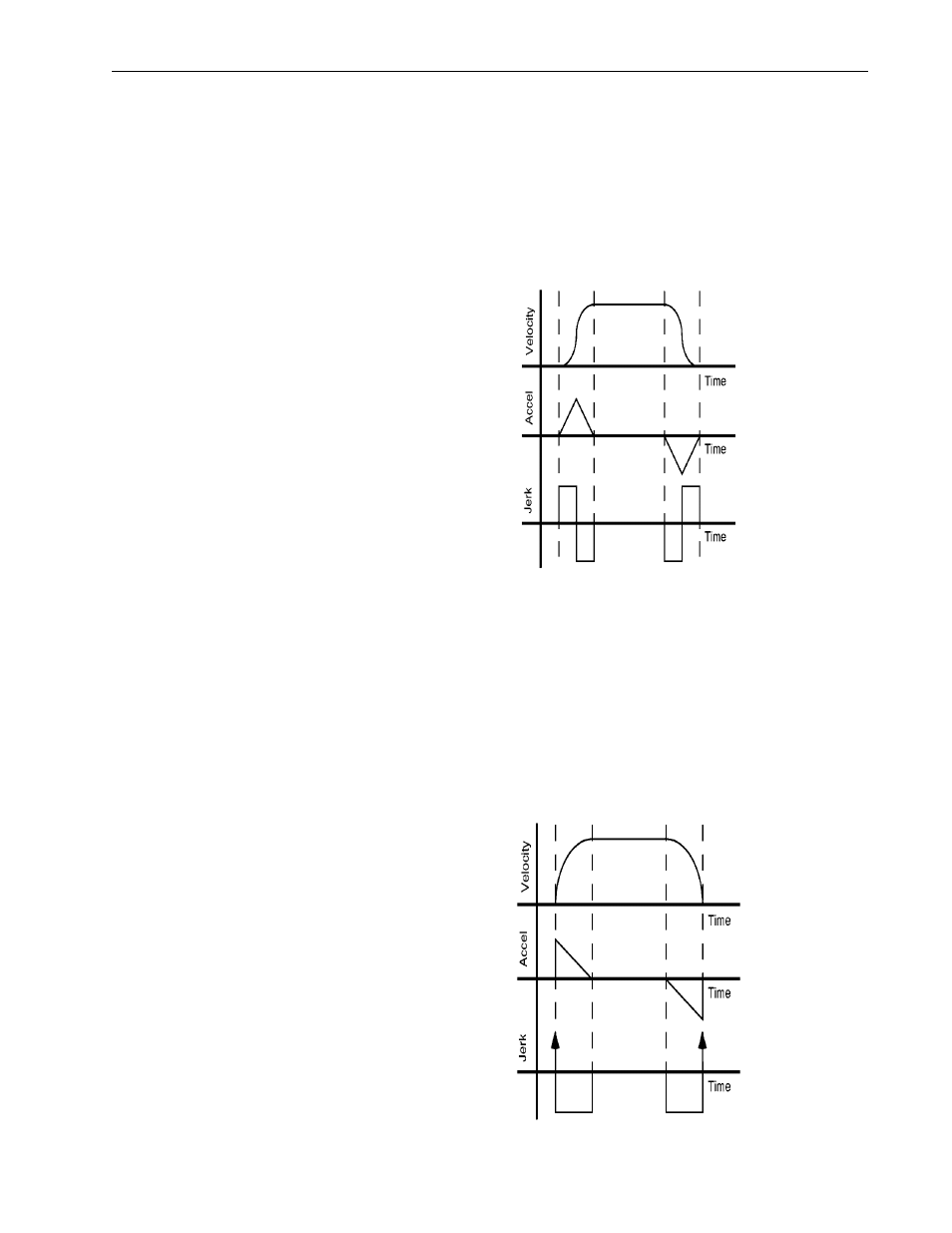 Rockwell Automation 999 IMC S Class Compact Motion Controller (Cat. No. 4100-999-122) User Manual | Page 93 / 190