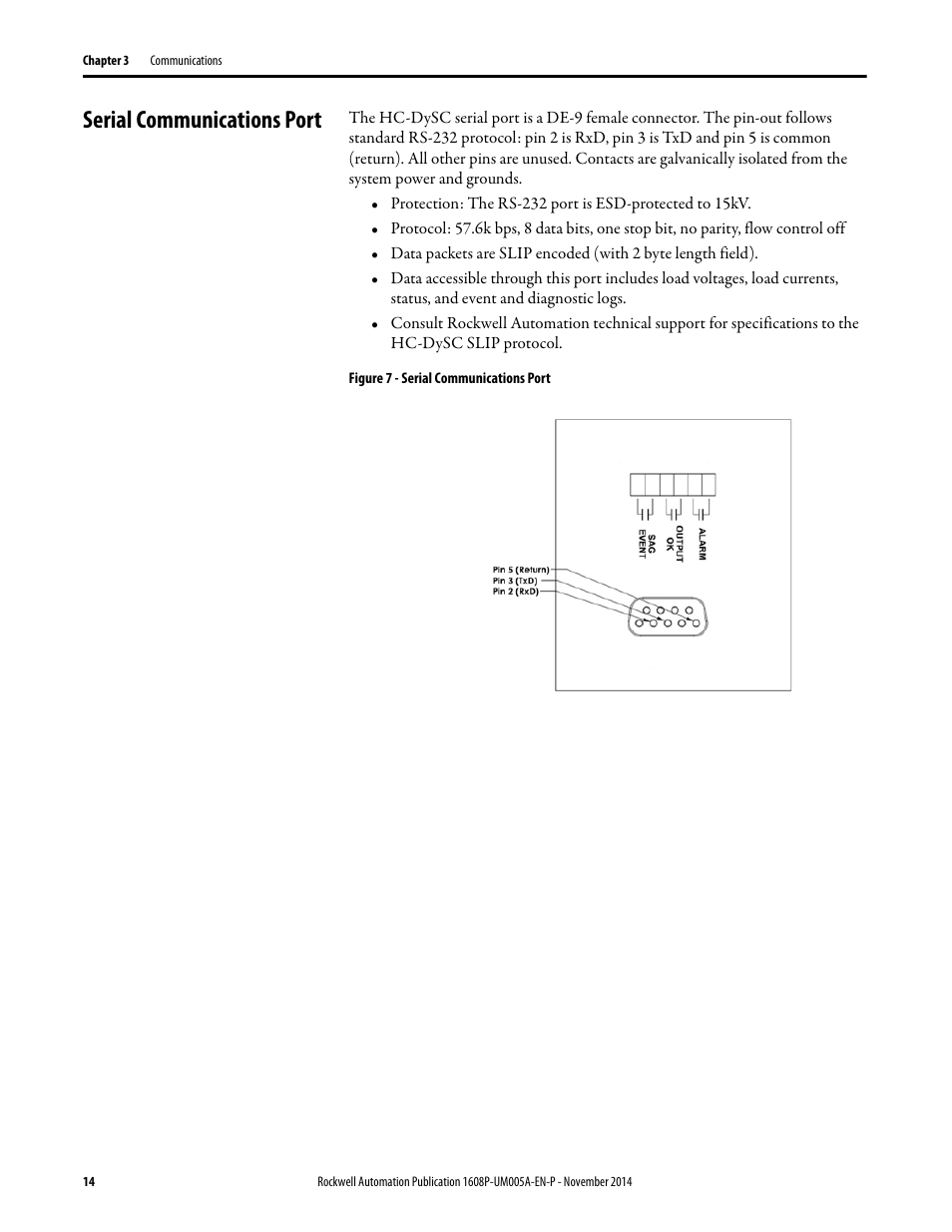 Serial communications port | Rockwell Automation 1608P-200A480V... HC-DySC User Manual User Manual | Page 14 / 45