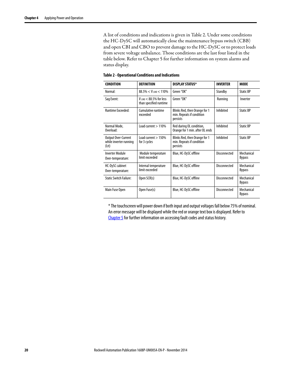 Rockwell Automation 1608P-200A480V... HC-DySC User Manual User Manual | Page 20 / 45