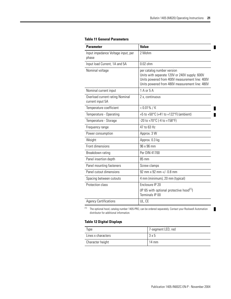 Rockwell Automation 1405-M620 Operating Instructions User Manual | Page 21 / 24