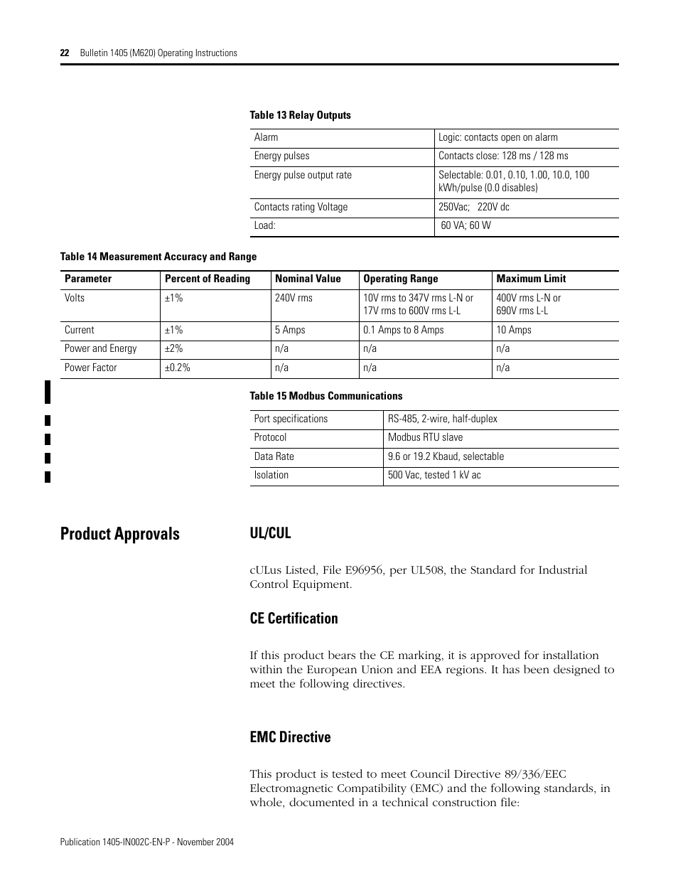 Product approvals, Ul/cul, Ce certification | Emc directive | Rockwell Automation 1405-M620 Operating Instructions User Manual | Page 22 / 24