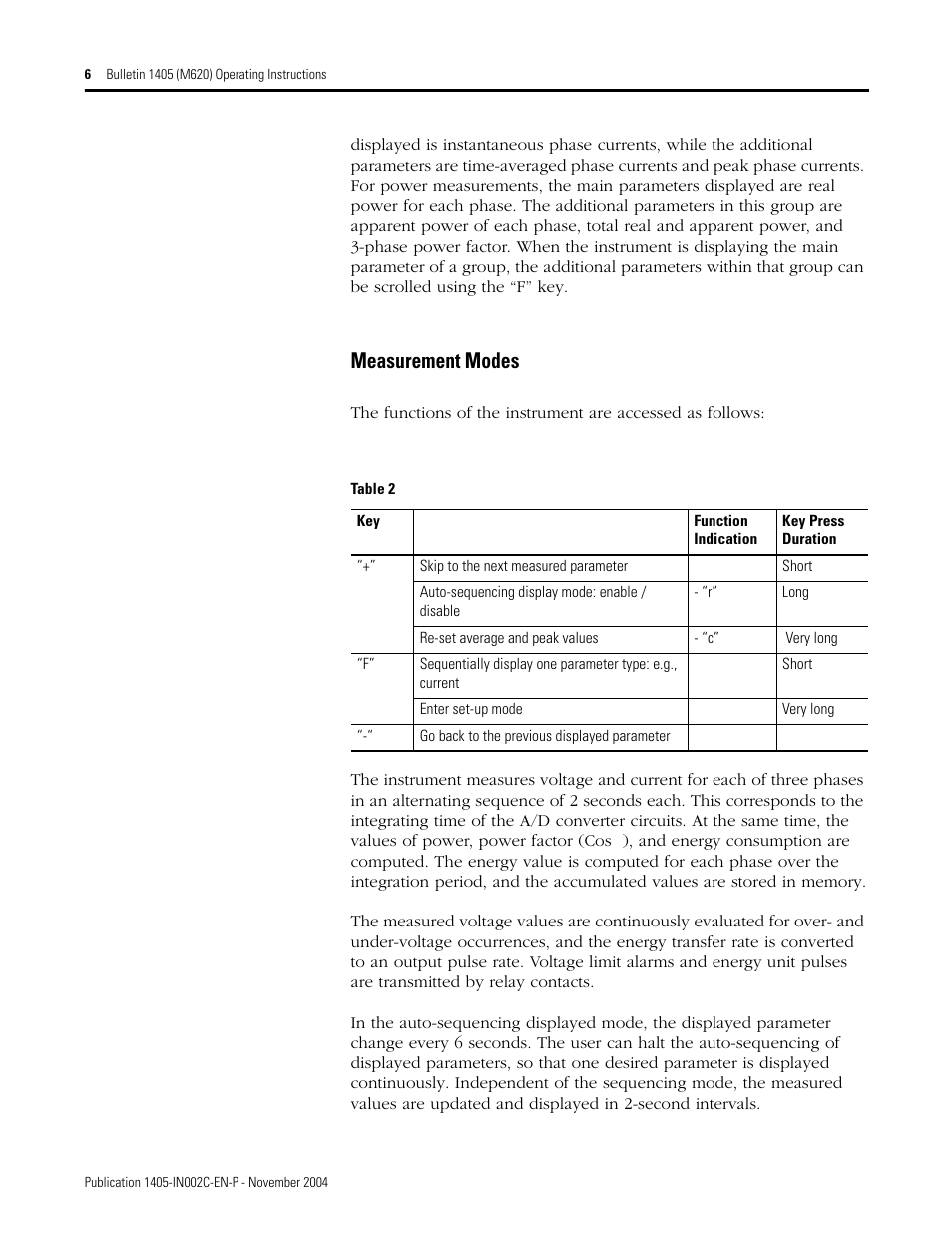 Measurement modes | Rockwell Automation 1405-M620 Operating Instructions User Manual | Page 6 / 24