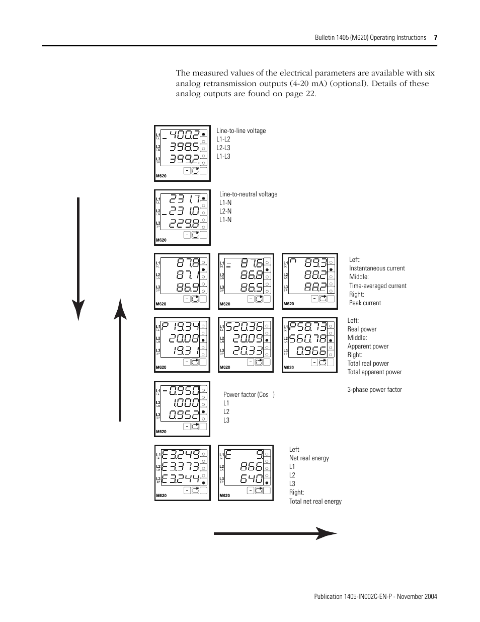 Rockwell Automation 1405-M620 Operating Instructions User Manual | Page 7 / 24