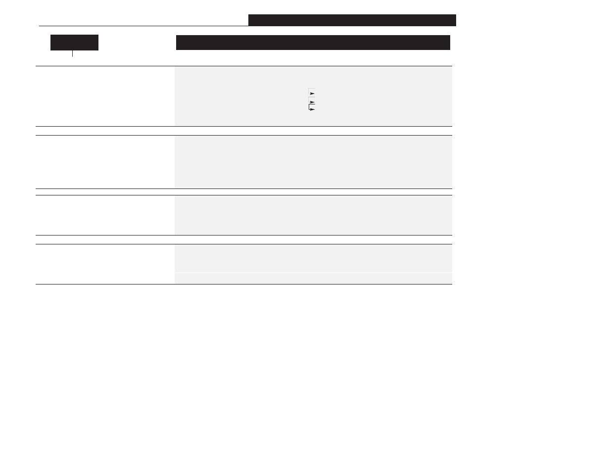 Rockwell Automation 1305 AC Drive, Firmware 1.01-3.00 User Manual User Manual | Page 103 / 162