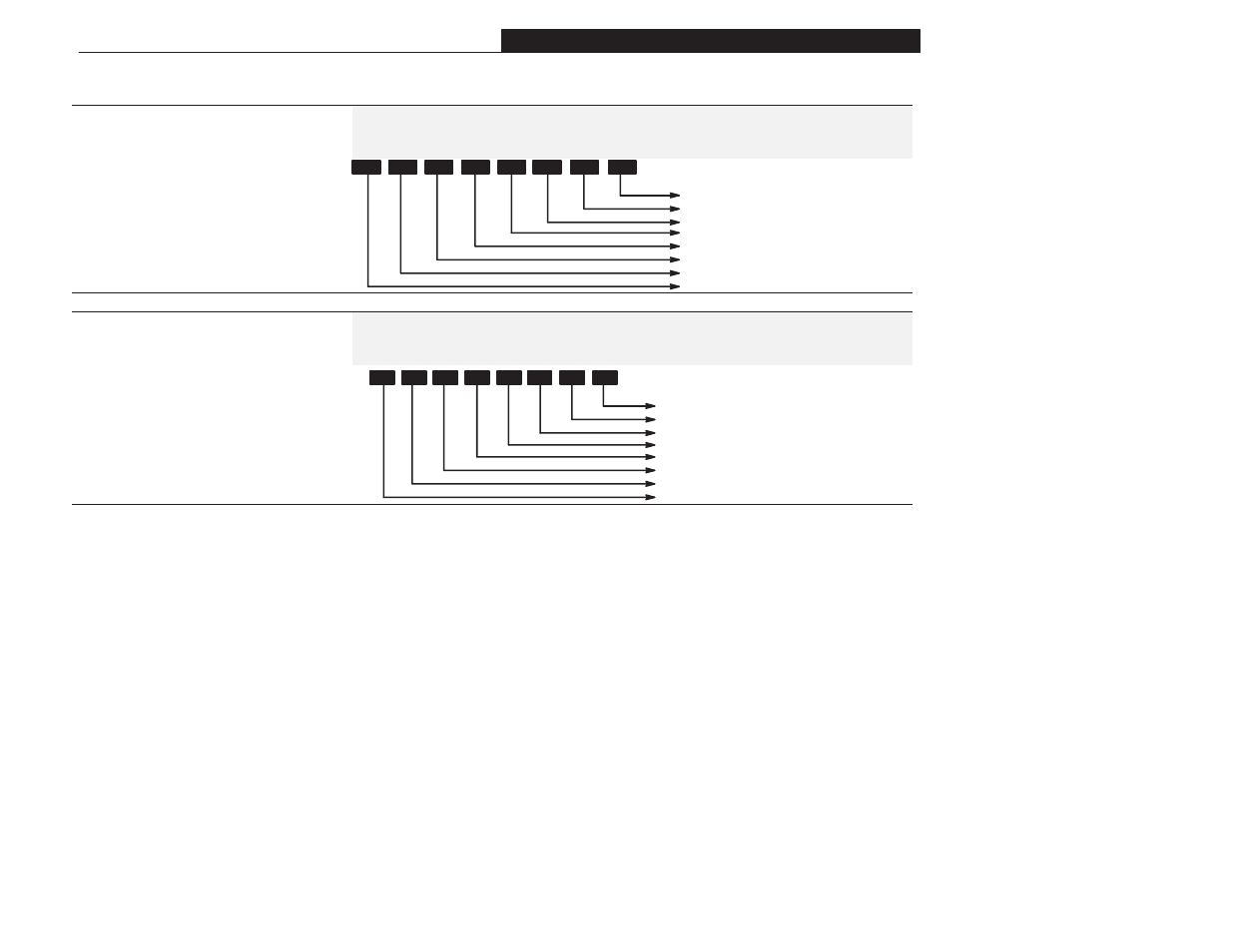 Diagnostics group (cont.) | Rockwell Automation 1305 AC Drive, Firmware 1.01-3.00 User Manual User Manual | Page 107 / 162