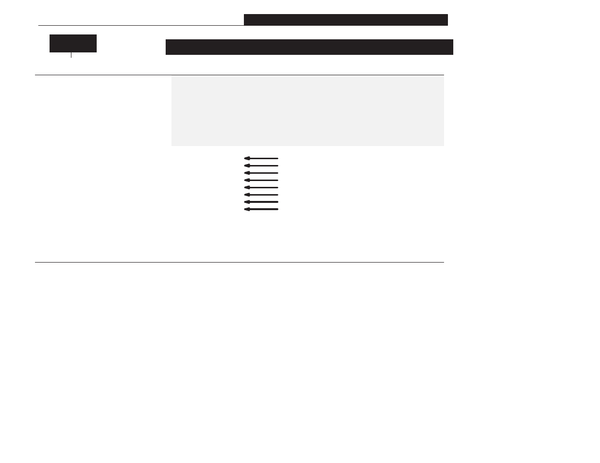 Adapter i/o | Rockwell Automation 1305 AC Drive, Firmware 1.01-3.00 User Manual User Manual | Page 117 / 162