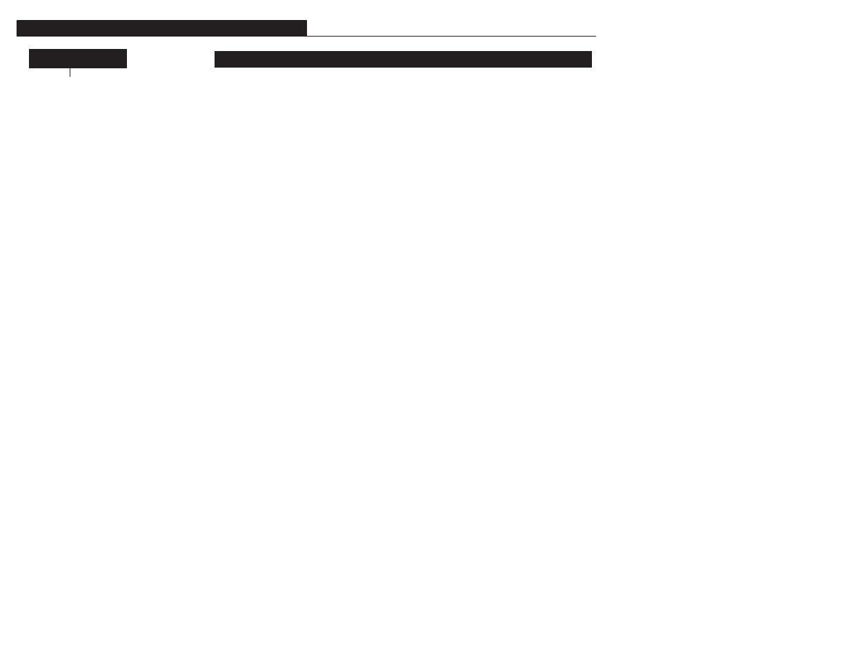 Linear list | Rockwell Automation 1305 AC Drive, Firmware 1.01-3.00 User Manual User Manual | Page 120 / 162