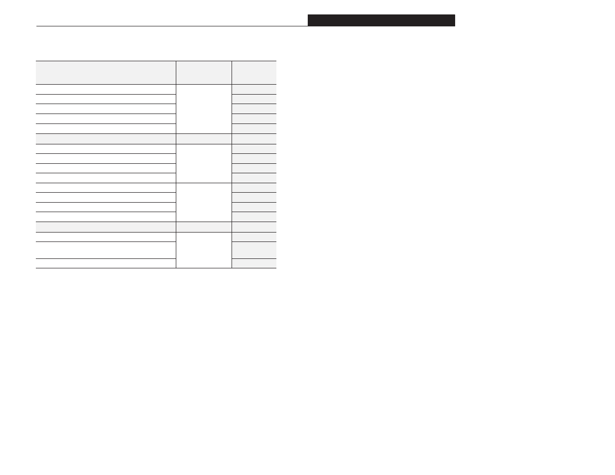 Appendix c, Accessories | Rockwell Automation 1305 AC Drive, Firmware 1.01-3.00 User Manual User Manual | Page 155 / 162