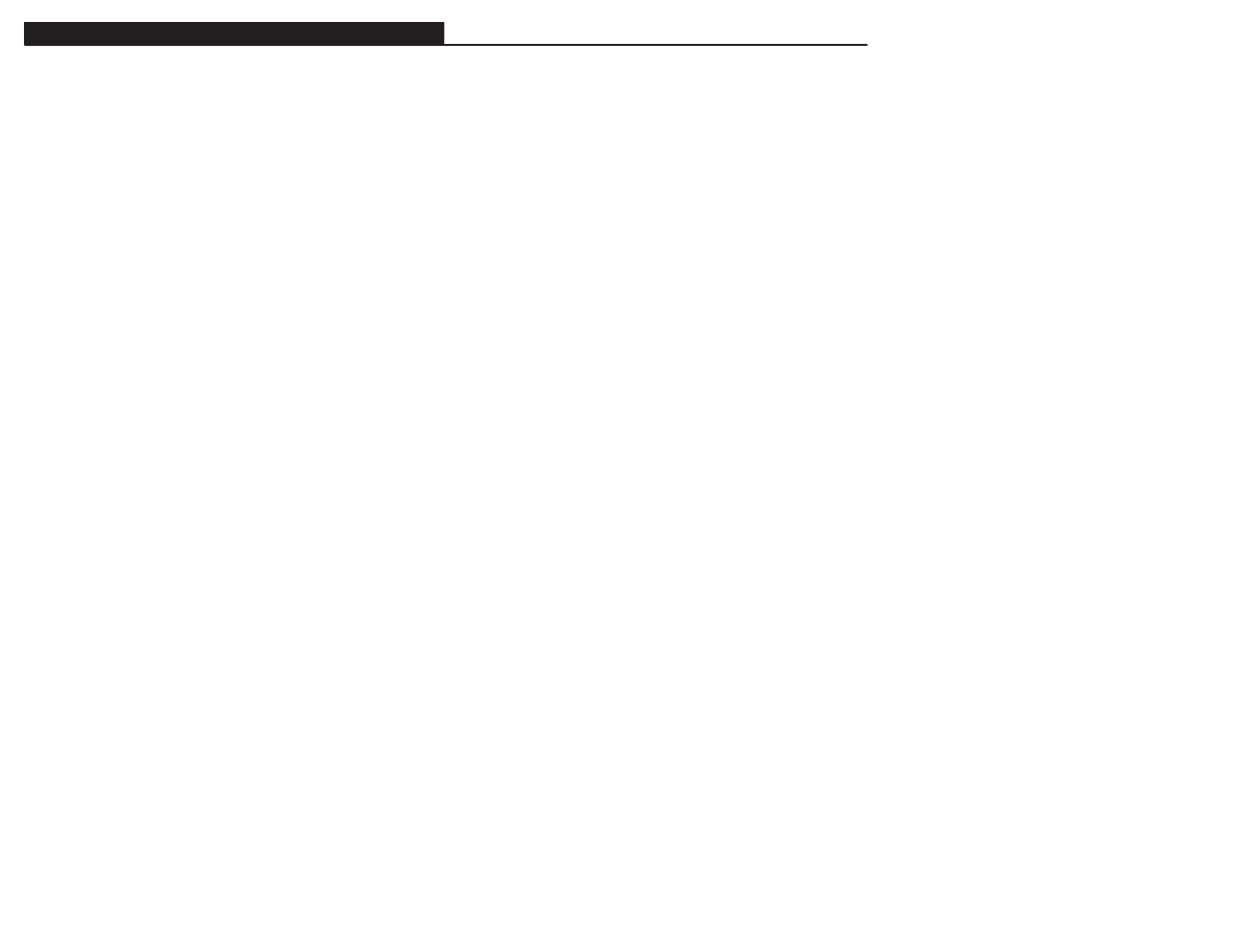 Rockwell Automation 1305 AC Drive, Firmware 1.01-3.00 User Manual User Manual | Page 38 / 162