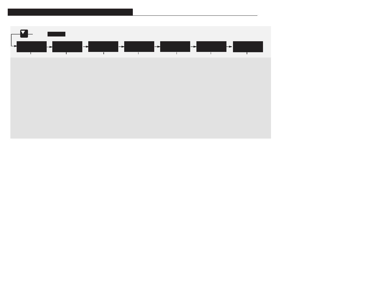 Rockwell Automation 1305 AC Drive, Firmware 1.01-3.00 User Manual User Manual | Page 70 / 162