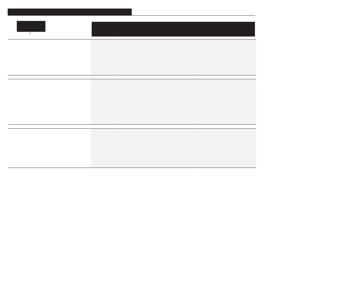 Set up | Rockwell Automation 1305 AC Drive, Firmware 1.01-3.00 User Manual User Manual | Page 76 / 162