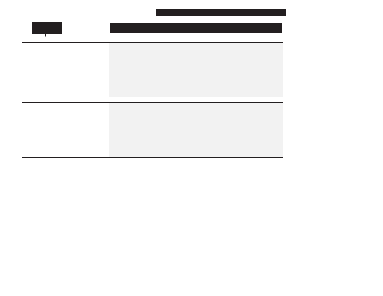 Frequency set | Rockwell Automation 1305 AC Drive, Firmware 1.01-3.00 User Manual User Manual | Page 91 / 162