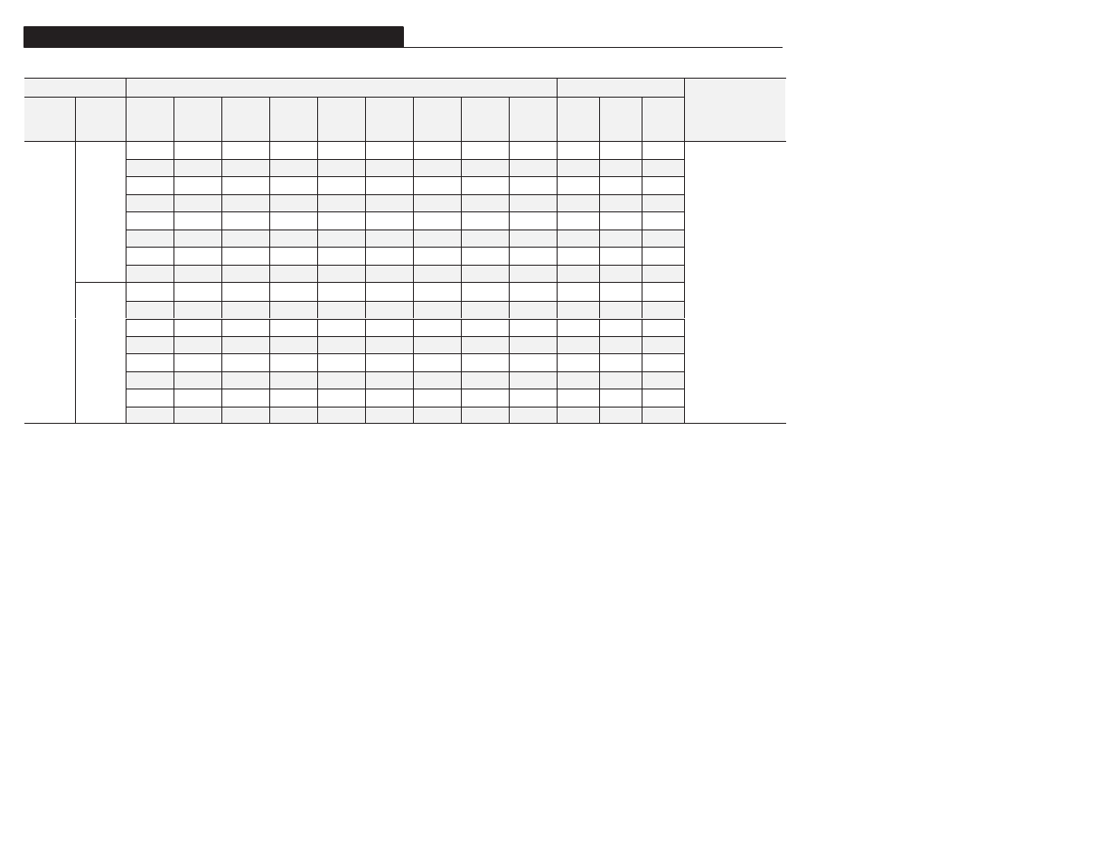Table 5.a frequency source selection | Rockwell Automation 1305 AC Drive, Firmware 1.01-3.00 User Manual User Manual | Page 94 / 162