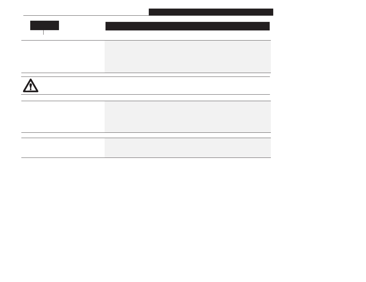 Rockwell Automation 1305 AC Drive, Firmware 1.01-3.00 User Manual User Manual | Page 97 / 162