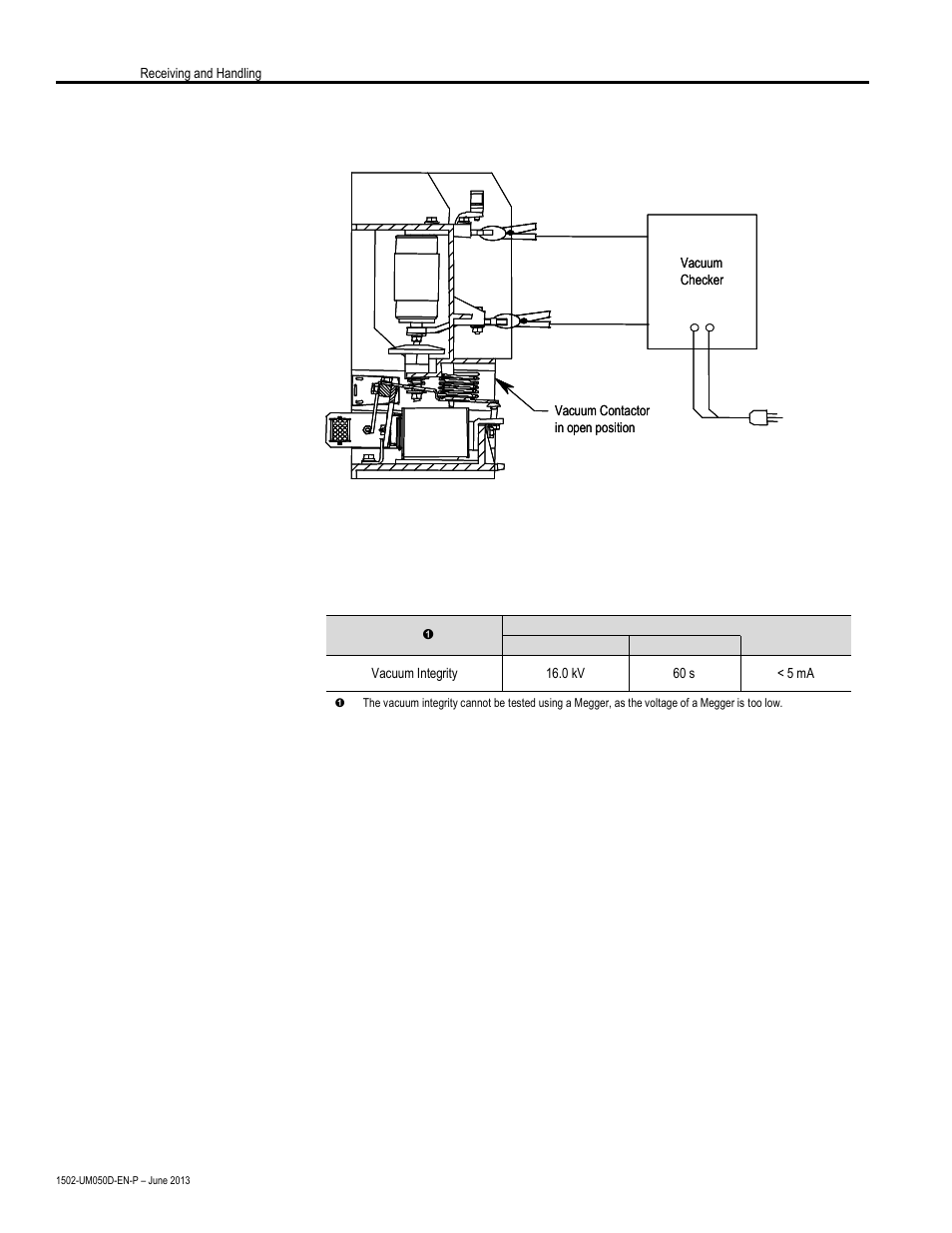 Vacuum bottle integrity test (cont.) | Rockwell Automation 1502 400 Amp Medium Voltage Contactor (Series D) User Manual | Page 16 / 54