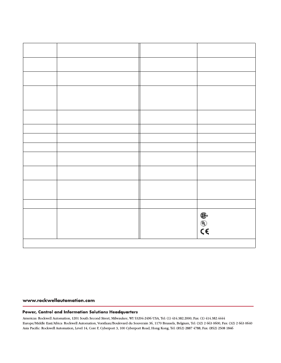 Back cover | Rockwell Automation 1787-DNPS DeviceNet Power Supply Installation Instructions User Manual | Page 4 / 4