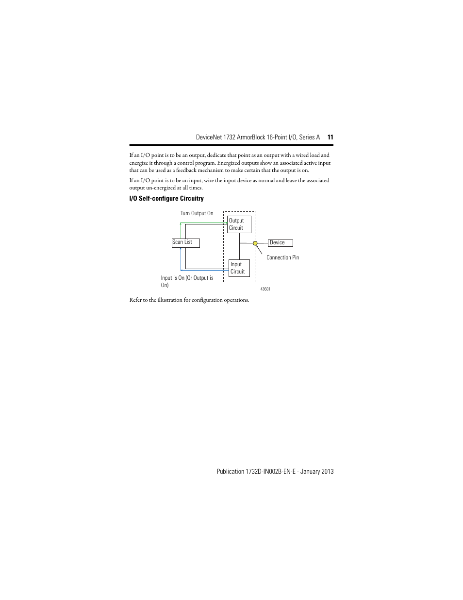 Rockwell Automation 1732D-XXXX PointBlock 16 dc Input Module Installation Instructions User Manual | Page 11 / 24