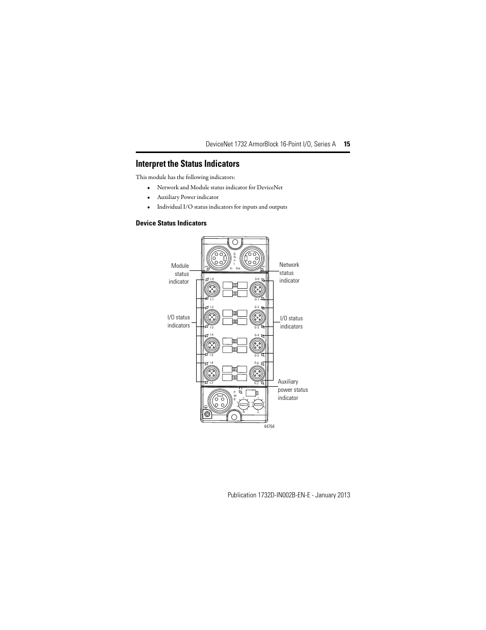 Interpret the status indicators, Device status indicators, Module status indicator | Rockwell Automation 1732D-XXXX PointBlock 16 dc Input Module Installation Instructions User Manual | Page 15 / 24