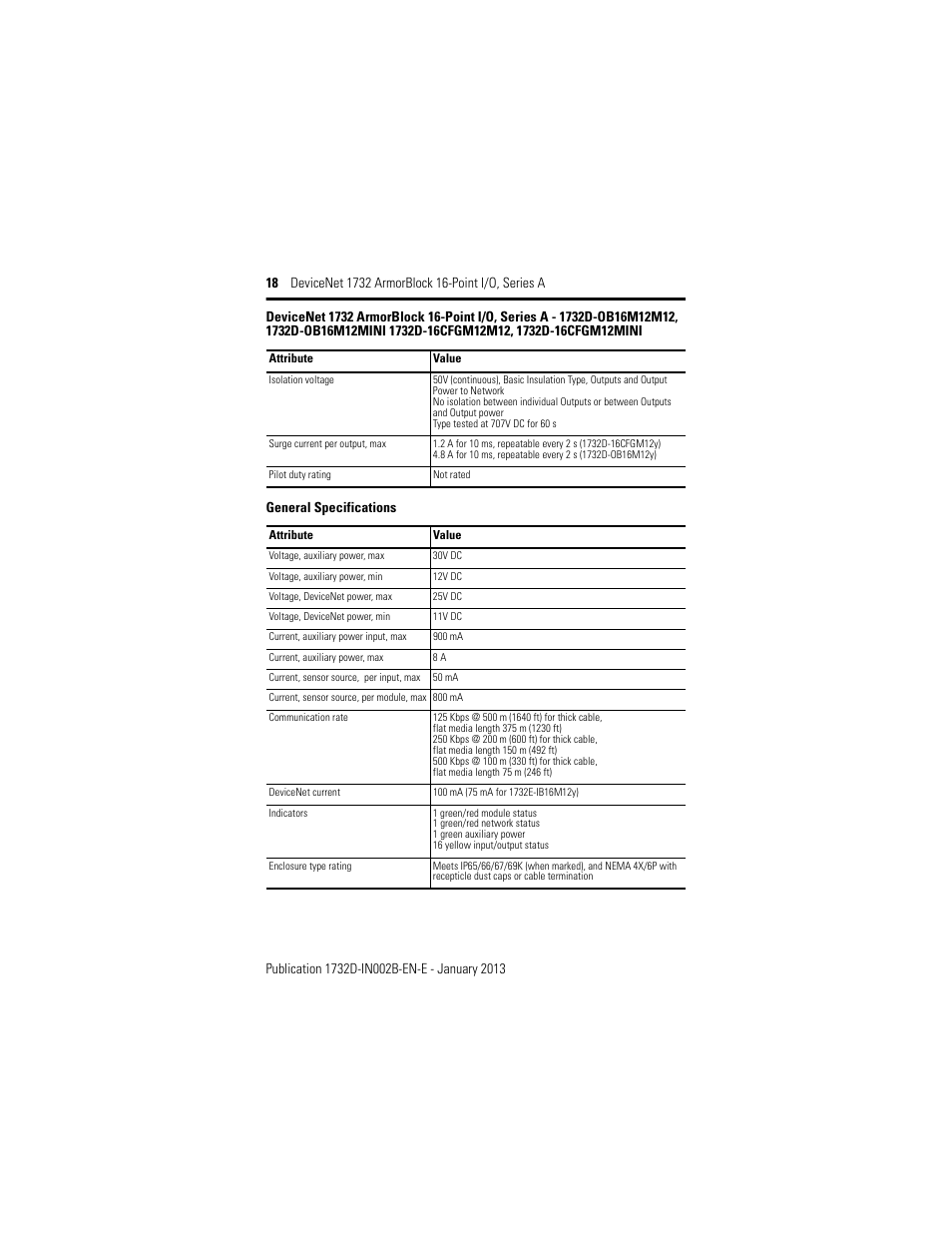 General specifications | Rockwell Automation 1732D-XXXX PointBlock 16 dc Input Module Installation Instructions User Manual | Page 18 / 24