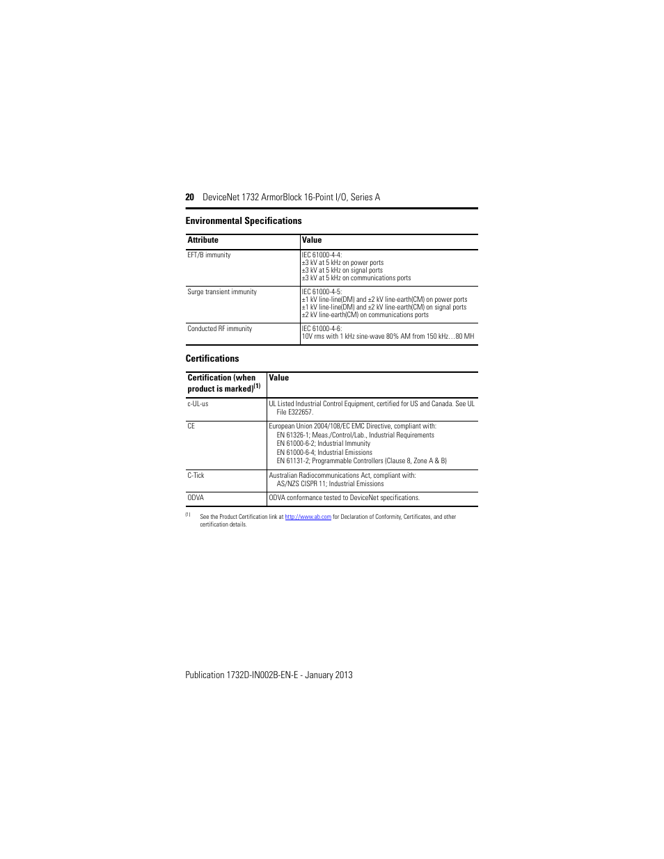 Certifications, Environmental specifications | Rockwell Automation 1732D-XXXX PointBlock 16 dc Input Module Installation Instructions User Manual | Page 20 / 24