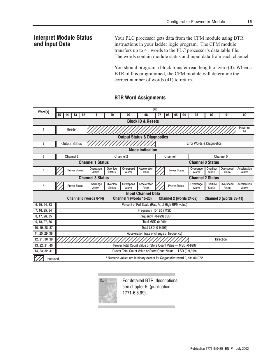 Interpret module status andinput data, Btr wordassignments | Rockwell Automation 1771-CFM Config. Flowmeter Installation Instructions User Manual | Page 15 / 20
