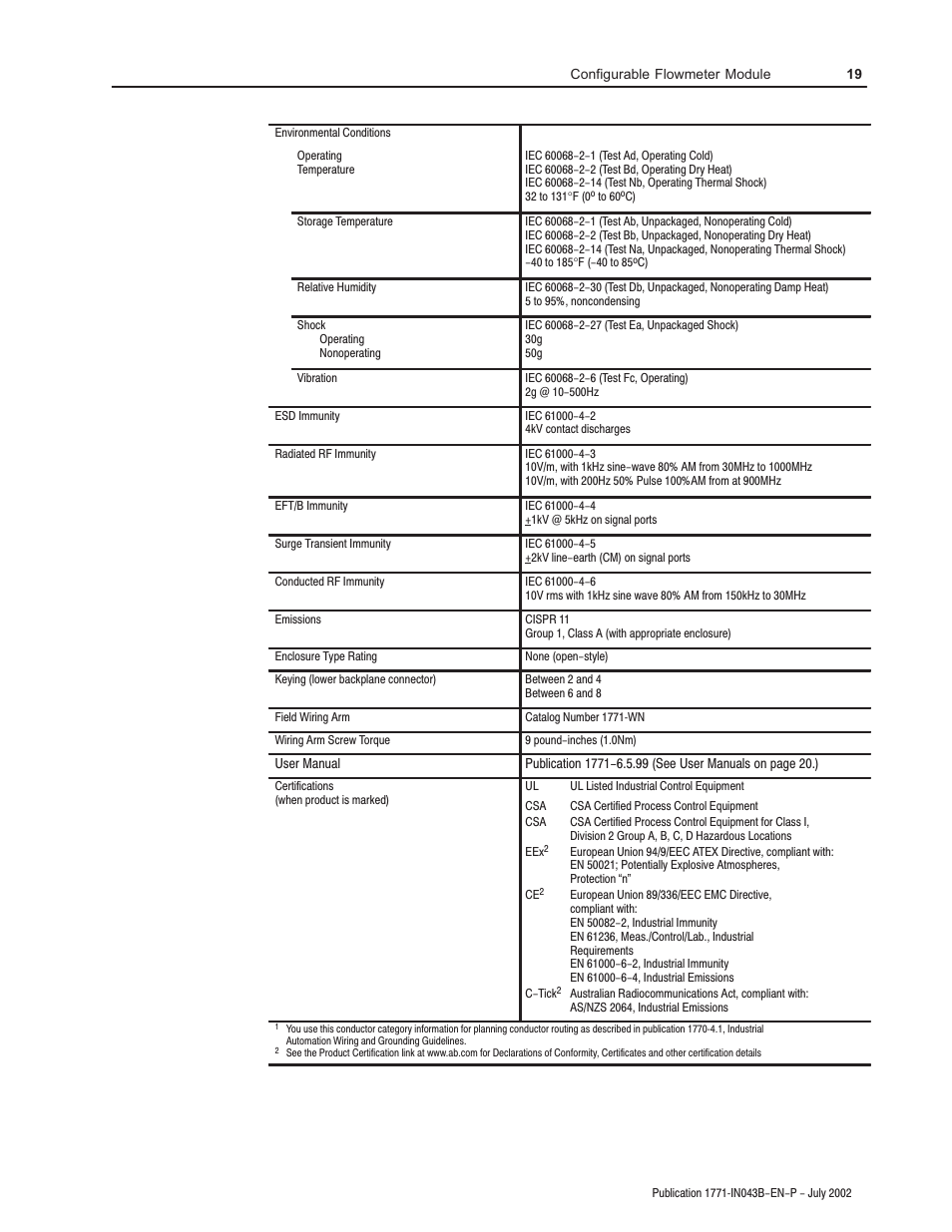 Rockwell Automation 1771-CFM Config. Flowmeter Installation Instructions User Manual | Page 19 / 20