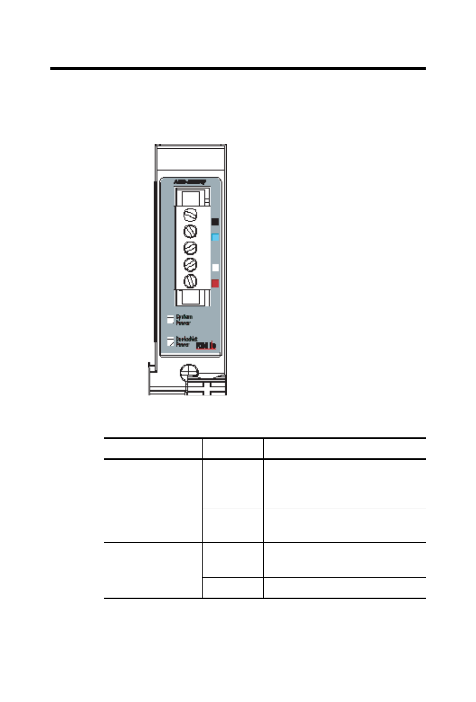 Troubleshoot with indicators | Rockwell Automation 1734-PDN/B Point I/O DeviceNet Communication Interface User Manual | Page 12 / 20