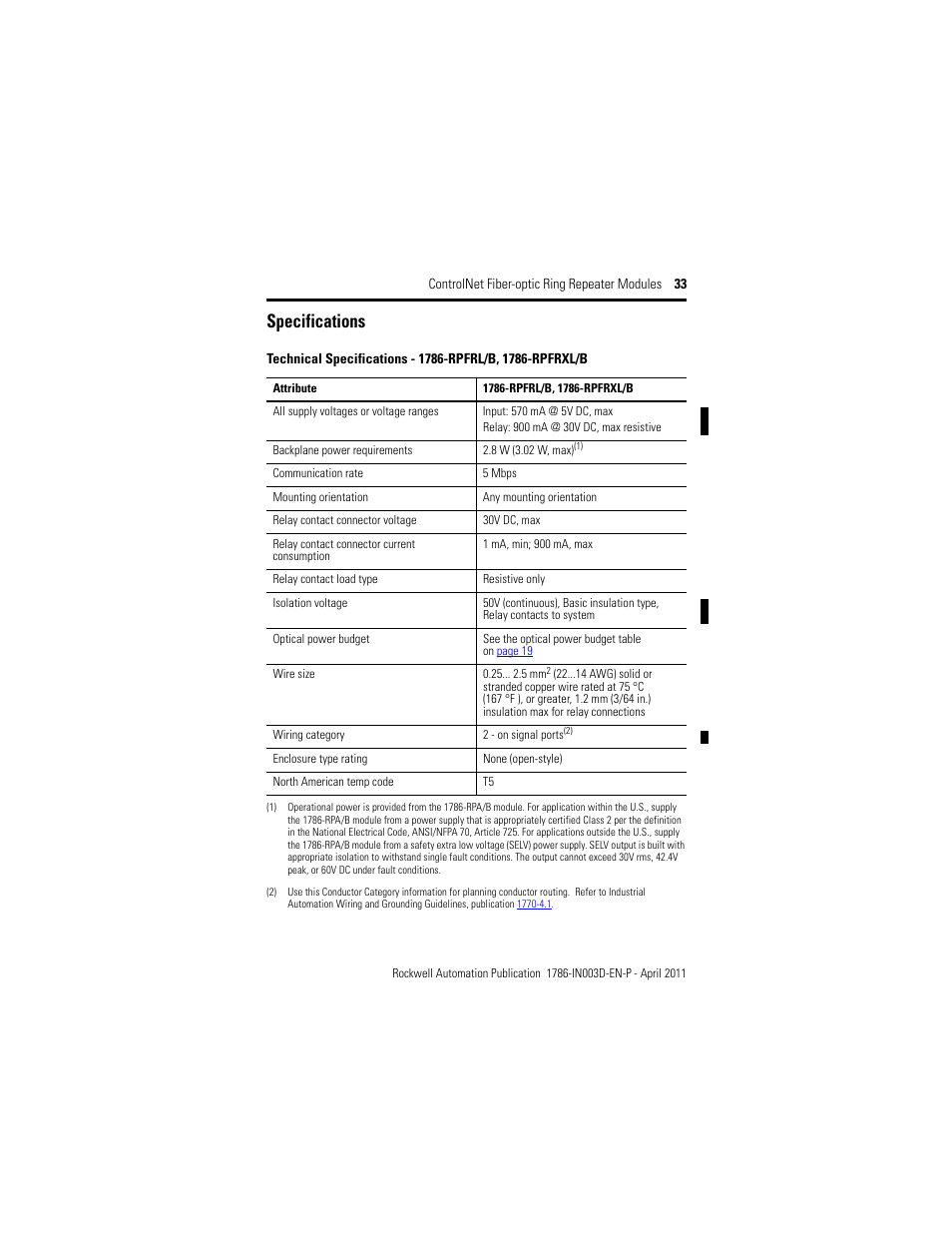 Specifications | Rockwell Automation 1786-RPFRXL ControlNet Fiber Ring Modules Installation Instructions User Manual | Page 33 / 40