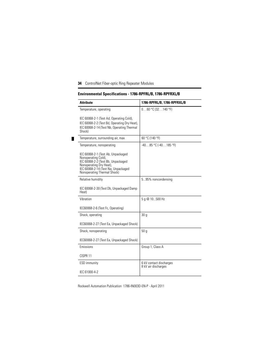 Rockwell Automation 1786-RPFRXL ControlNet Fiber Ring Modules Installation Instructions User Manual | Page 34 / 40