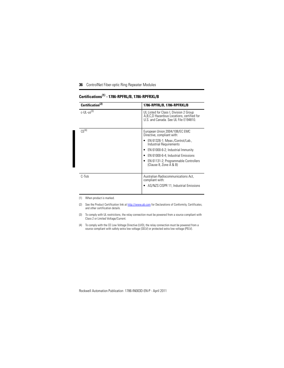 Rockwell Automation 1786-RPFRXL ControlNet Fiber Ring Modules Installation Instructions User Manual | Page 36 / 40