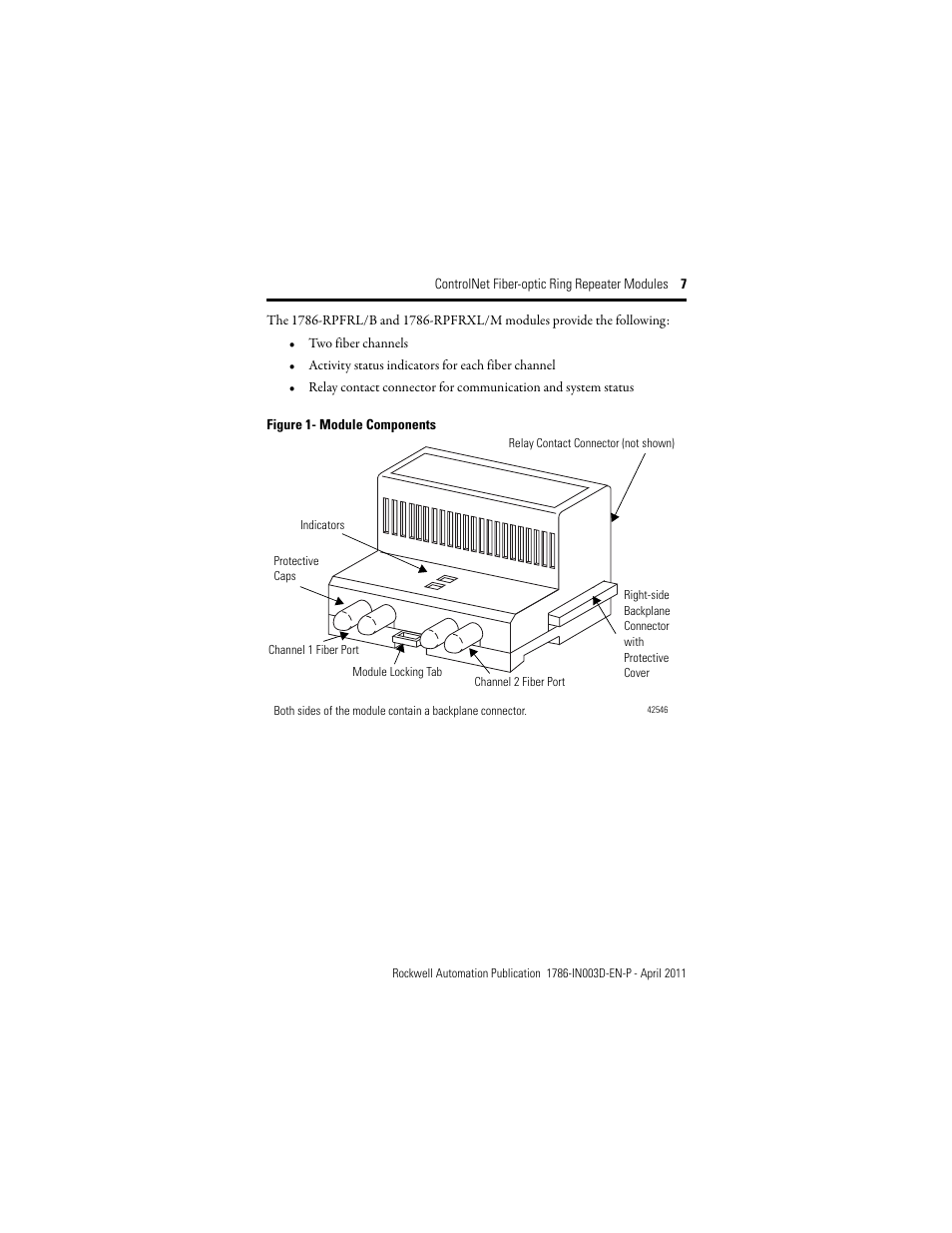 Rockwell Automation 1786-RPFRXL ControlNet Fiber Ring Modules Installation Instructions User Manual | Page 7 / 40