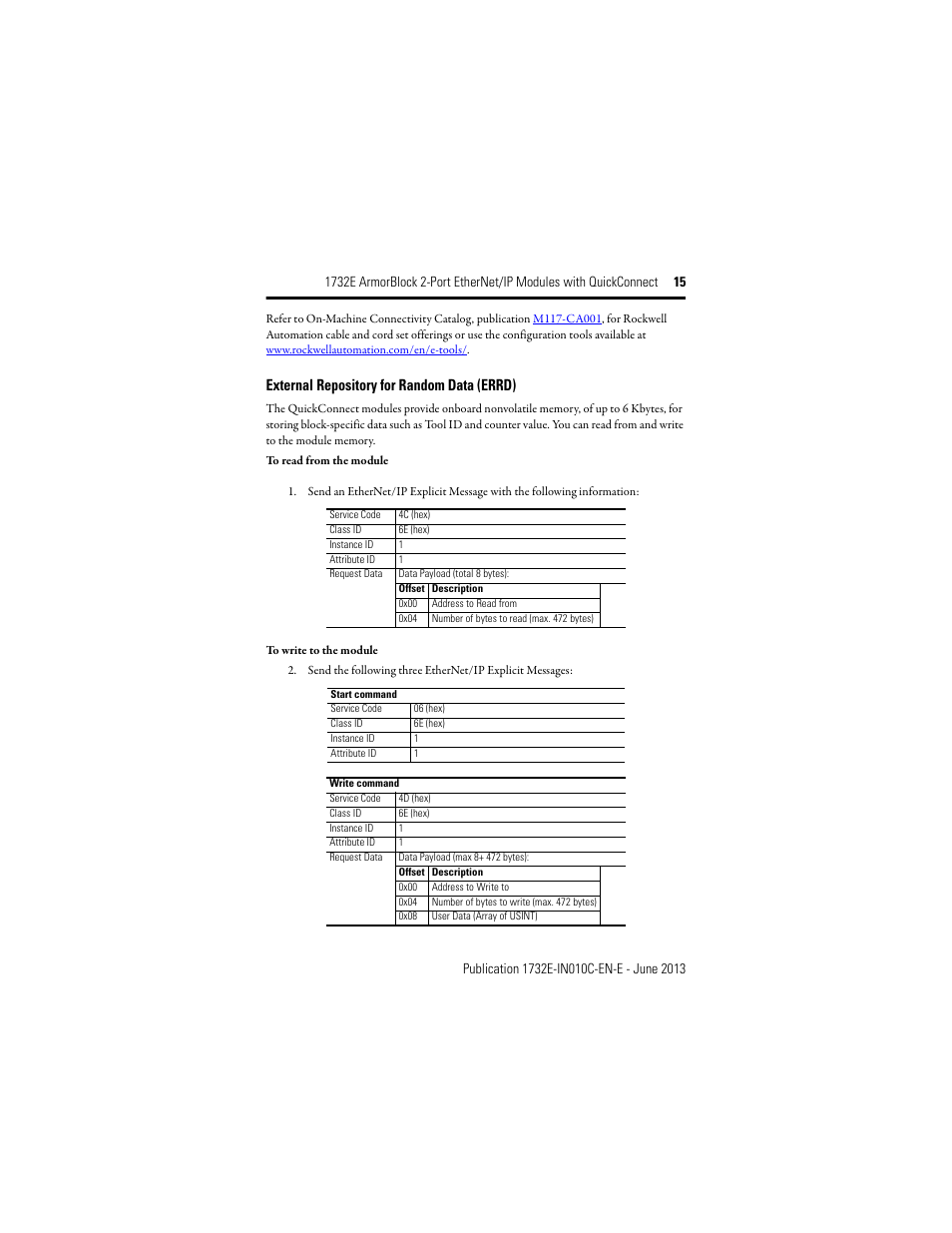 External repository for random data (errd) | Rockwell Automation 1732E-XXXX ArmorBlock 2-Port EtherNet/IP Modules with QuickConnect User Manual | Page 15 / 24