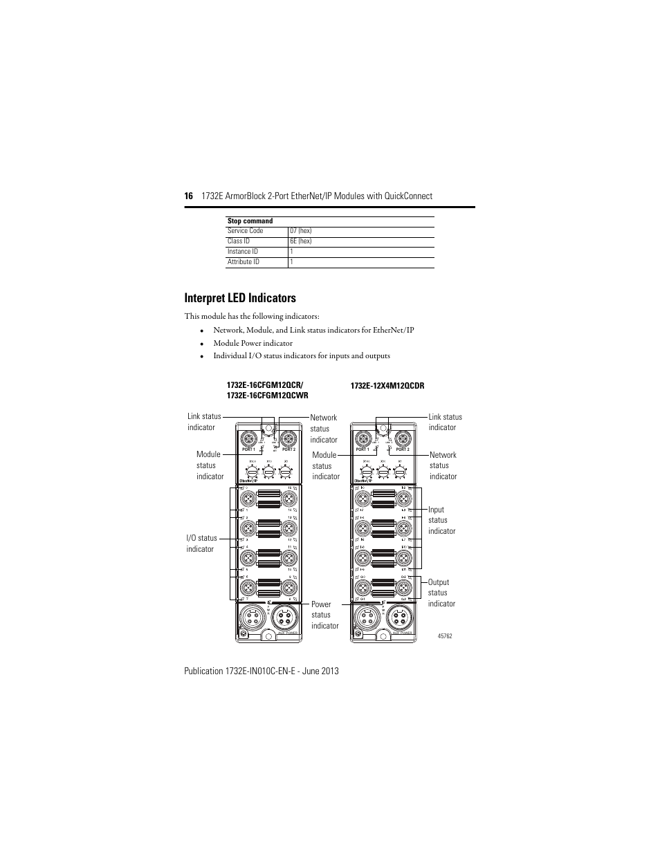 Interpret led indicators | Rockwell Automation 1732E-XXXX ArmorBlock 2-Port EtherNet/IP Modules with QuickConnect User Manual | Page 16 / 24