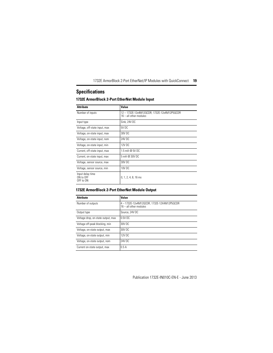 Specifications | Rockwell Automation 1732E-XXXX ArmorBlock 2-Port EtherNet/IP Modules with QuickConnect User Manual | Page 19 / 24