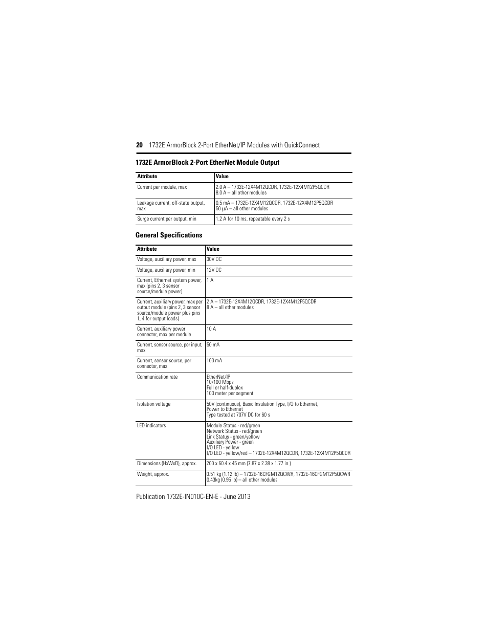 General specifications | Rockwell Automation 1732E-XXXX ArmorBlock 2-Port EtherNet/IP Modules with QuickConnect User Manual | Page 20 / 24