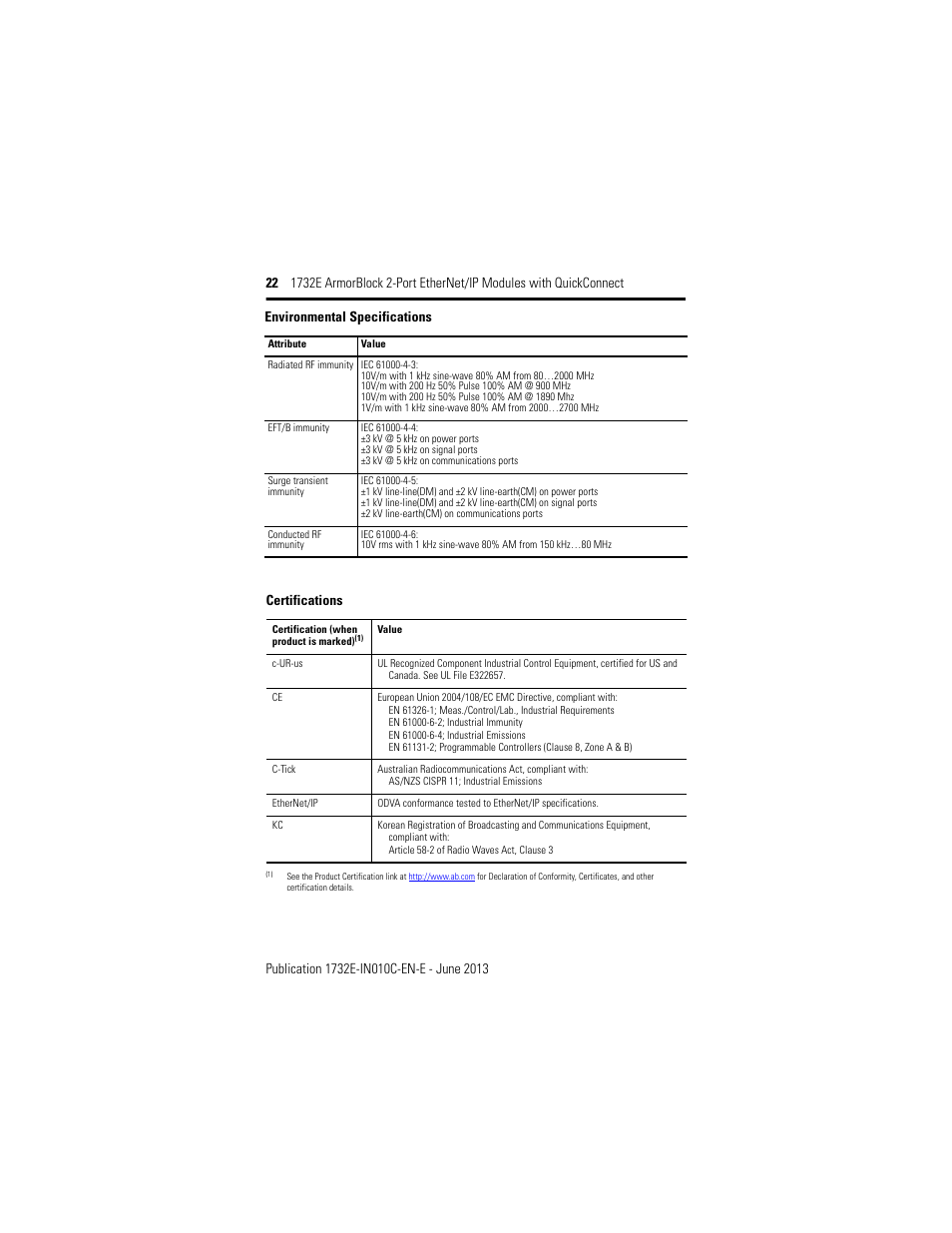 Certifications, Environmental specifications | Rockwell Automation 1732E-XXXX ArmorBlock 2-Port EtherNet/IP Modules with QuickConnect User Manual | Page 22 / 24