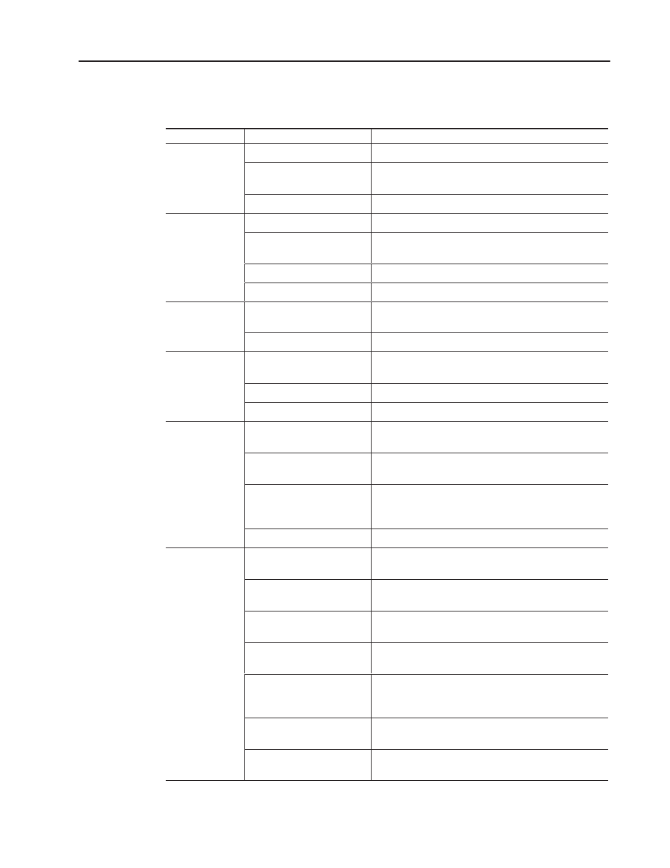 Processor status led operation | Rockwell Automation 1747-L55x,D174710.4 SLC 500 Ethernet User Manual | Page 11 / 70