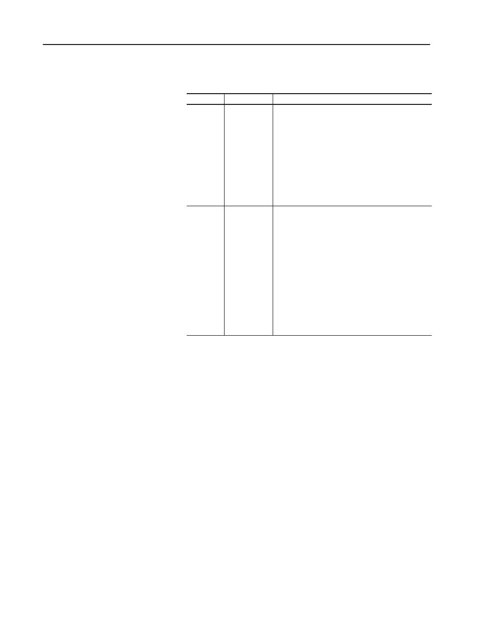 Status file bits, Msg error code, Status file bits msg error code | Rockwell Automation 1747-L55x,D174710.4 SLC 500 Ethernet User Manual | Page 46 / 70